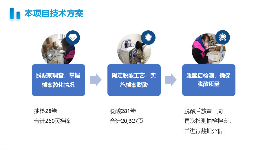 2.3 動態(tài).jpg 2.3 動態(tài).jpg