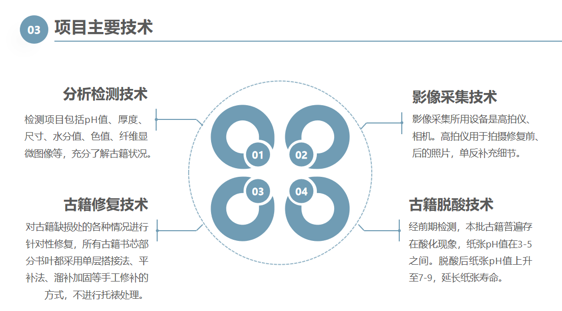 動態(tài)2.png